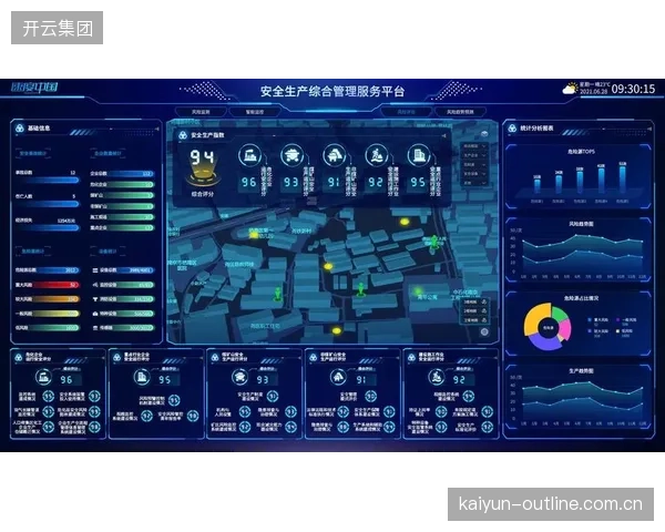 升级周期数字孪生模型模拟运营场景 提前排查潜在风险
